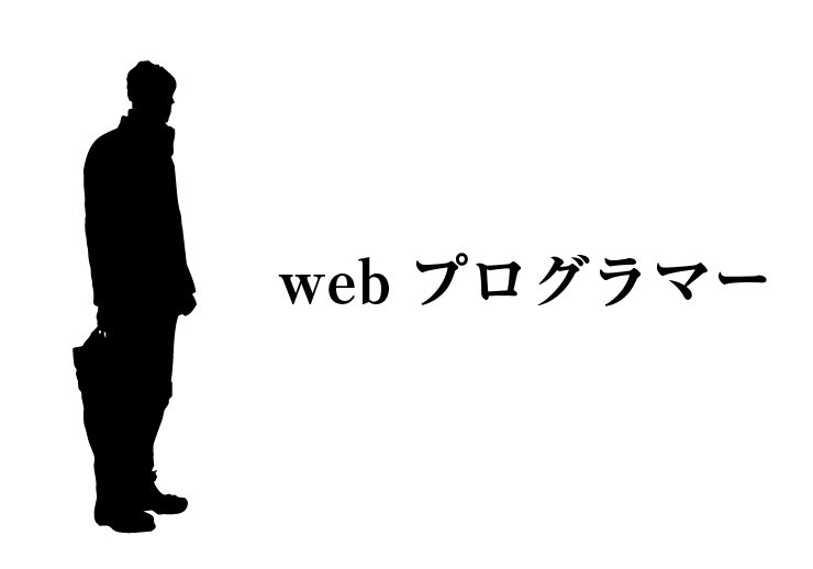webプログラマーの画像