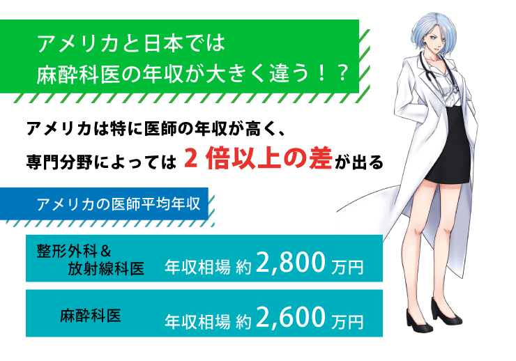 アメリカと日本では麻酔科医の年収が大きく違う！？