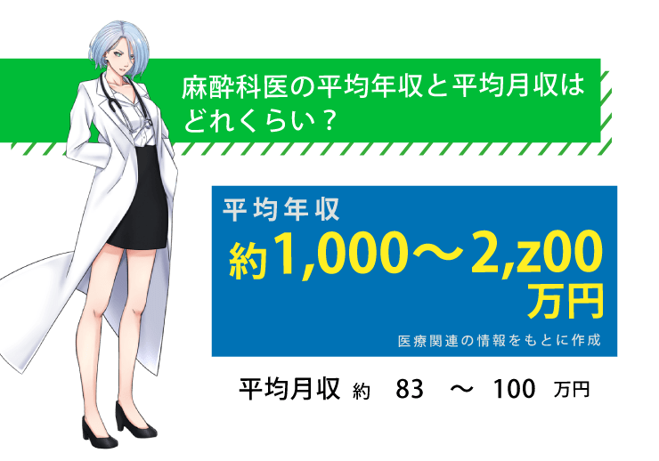 麻酔科医の年収は1,000万円～1,800万円！麻酔科医を徹底解説！