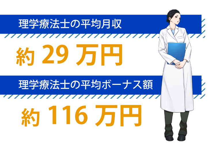 理学療法士の年収は471万円 理学療法士の年収給料 なるにはを徹底解説
